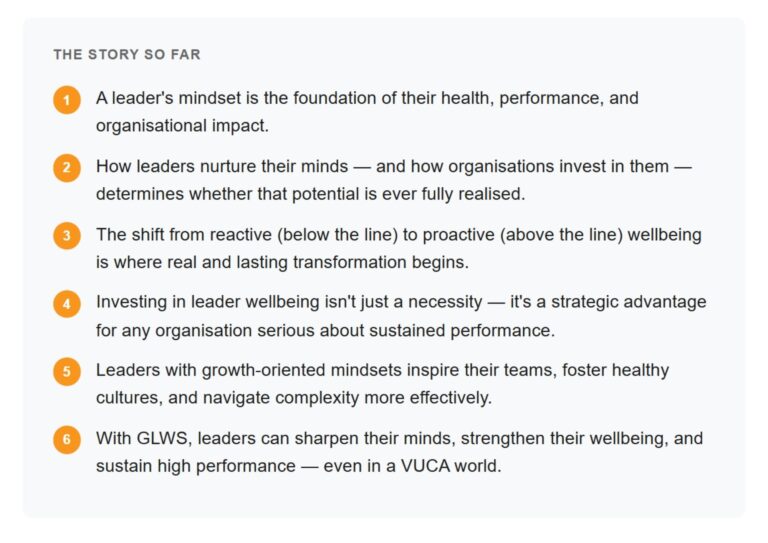 A-Leaders-Mind-EDM-1